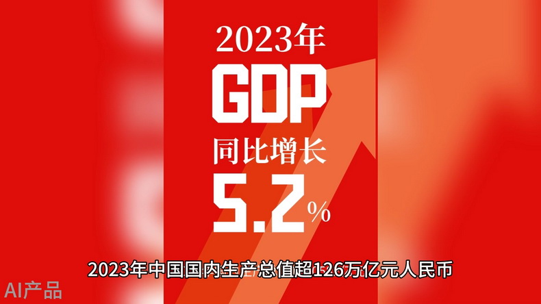 光明說經(jīng)濟(jì)丨5.2%！中國為全球經(jīng)濟(jì)復(fù)蘇注入活力